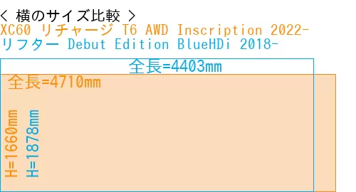 #XC60 リチャージ T6 AWD Inscription 2022- + リフター Debut Edition BlueHDi 2018-